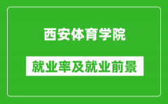 西安体育学院就业率怎么样_就业前景好吗？