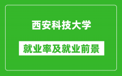 西安科技大学就业率怎么样_就业前景好吗？