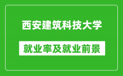 西安建筑科技大学就业率怎么样_就业前景好吗？