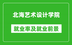 北海艺术设计学院就业率怎么样_就业前景好吗？