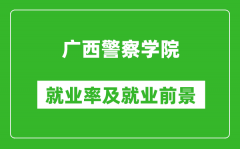 广西警察学院就业率怎么样_就业前景好吗？