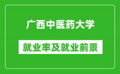 广西中医药大学就业率怎么样_就业前景好吗？