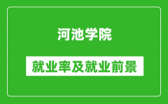 河池学院就业率怎么样_就业前景好吗？