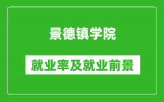 景德镇学院就业率怎么样_就业前景好吗？