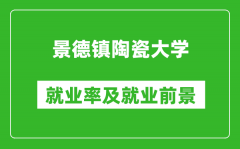 景德镇陶瓷大学就业率怎么样_就业前景好吗？