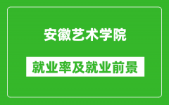 安徽艺术学院就业率怎么样_就业前景好吗？