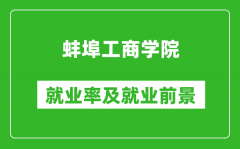 蚌埠工商学院就业率怎么样_就业前景好吗？