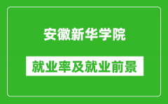 安徽新华学院就业率怎么样_就业前景好吗？