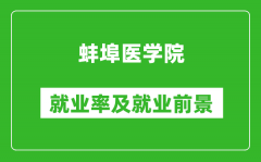 蚌埠医学院就业率怎么样_就业前景好吗？