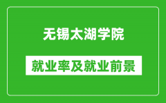 无锡太湖学院就业率怎么样_就业前景好吗？