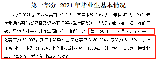 武汉文理学院就业率怎么样,就业前景好吗？