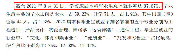 海口经济学院就业率怎么样,就业前景好吗？