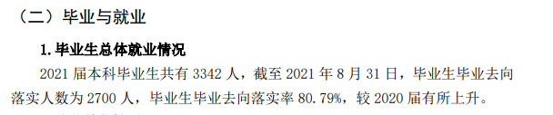 武汉生物工程学院就业率怎么样,就业前景好吗？