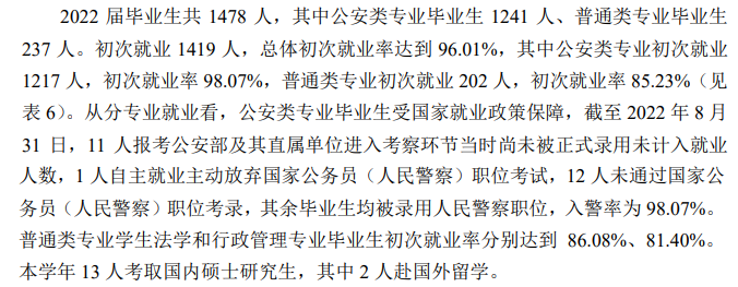 江苏警官学院就业率怎么样,就业前景好吗？