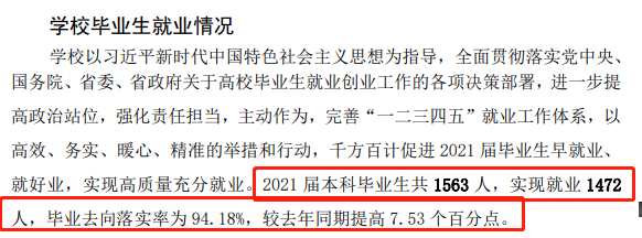 山东工艺美术学院就业率怎么样,就业前景好吗？