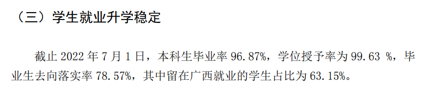 广西外国语学院就业率怎么样,就业前景好吗？