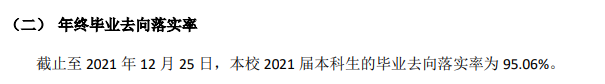 盐城师范学院就业率怎么样,就业前景好吗？