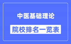 中医基础理论专业考研院校排名一览表