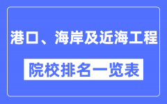 港口、海岸及近海工程专业考研院校排名一览表