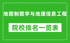 地图制图学与地理信息工程专业考研院校排名一览表