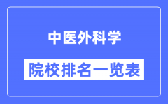 中医外科学专业考研院校排名一览表