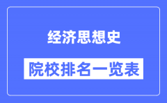 经济思想史专业考研院校排名一览表