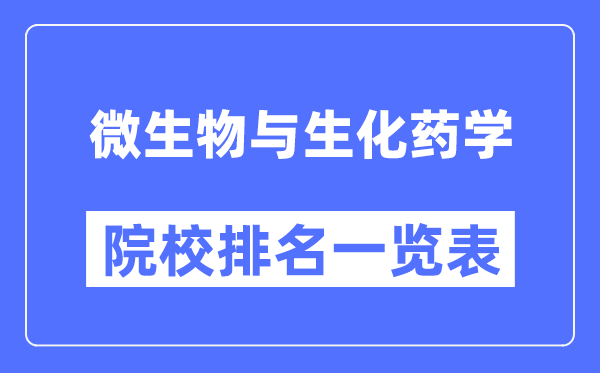 微生物与生化药学专业考研院校排名一览表