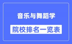 音乐与舞蹈学专业考研院校排名一览表