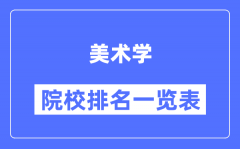 美术学专业考研院校排名一览表