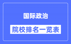 国际政治专业考研院校排名一览表