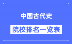 中国古代史专业考研院校排名一览表