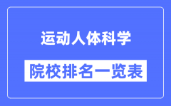 运动人体科学专业考研院校排名一览表