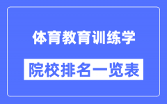 体育教育训练学专业考研院校排名一览表