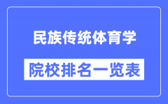 民族传统体育学专业考研院校排名一览表