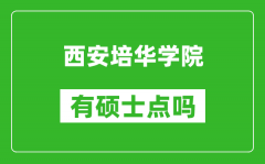 西安培华学院有硕士点吗_能不能招研究生?