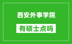 西安外事学院有硕士点吗_能不能招研究生?