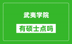 武夷学院有硕士点吗_能不能招研究生?