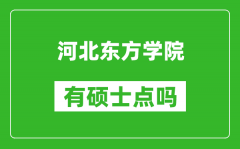 河北东方学院有硕士点吗_能不能招研究生?