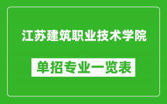 江苏建筑职业技术学院单招专业一览表