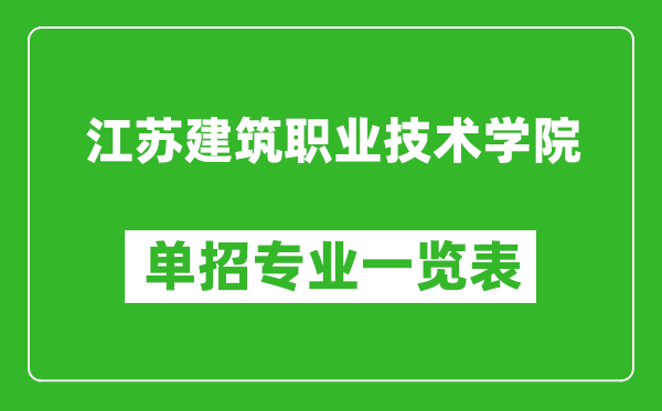 江苏建筑职业技术学院单招专业一览表