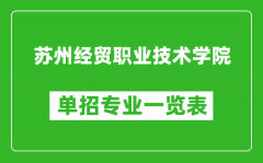 苏州经贸职业技术学院单招专业一览表