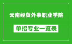 云南经贸外事职业学院单招专业一览表