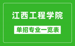 江西工程学院单招专业一览表