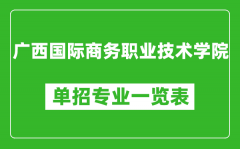 广西国际商务职业技术学院单招专业一览表