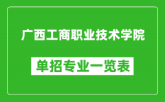 广西工商职业技术学院单招专业一览表