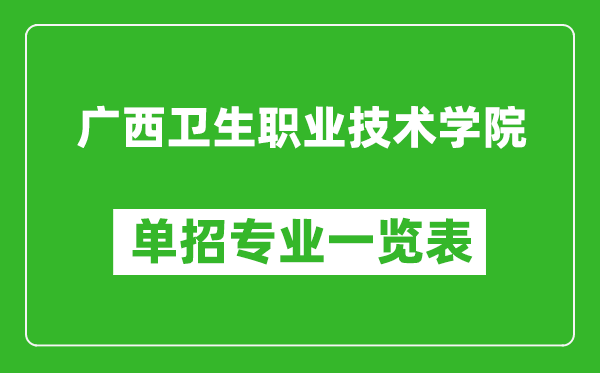 广西卫生职业技术学院单招专业一览表