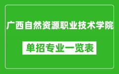 广西自然资源职业技术学院单招专业一览表