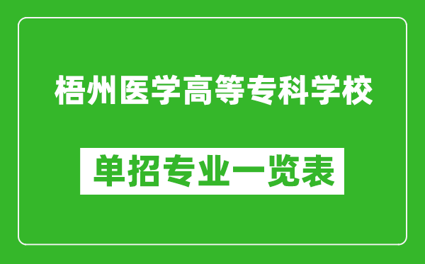 梧州医学高等专科学校单招专业一览表