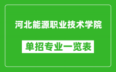 河北能源职业技术学院单招专业一览表