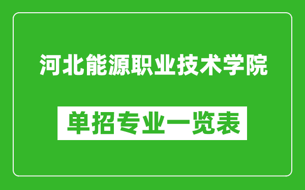 河北能源职业技术学院单招专业一览表